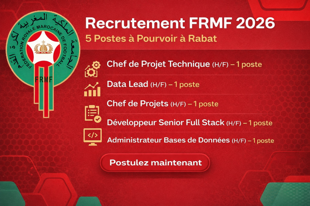 Recrutement FRMF 2026 : 5 Postes à Pourvoir à Rabat