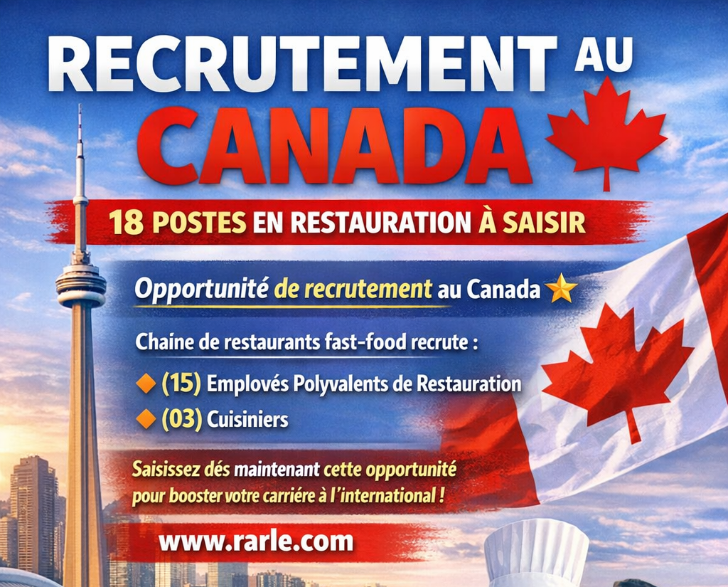 Emplois au Canada 2026 – Recrutement ANAPEC